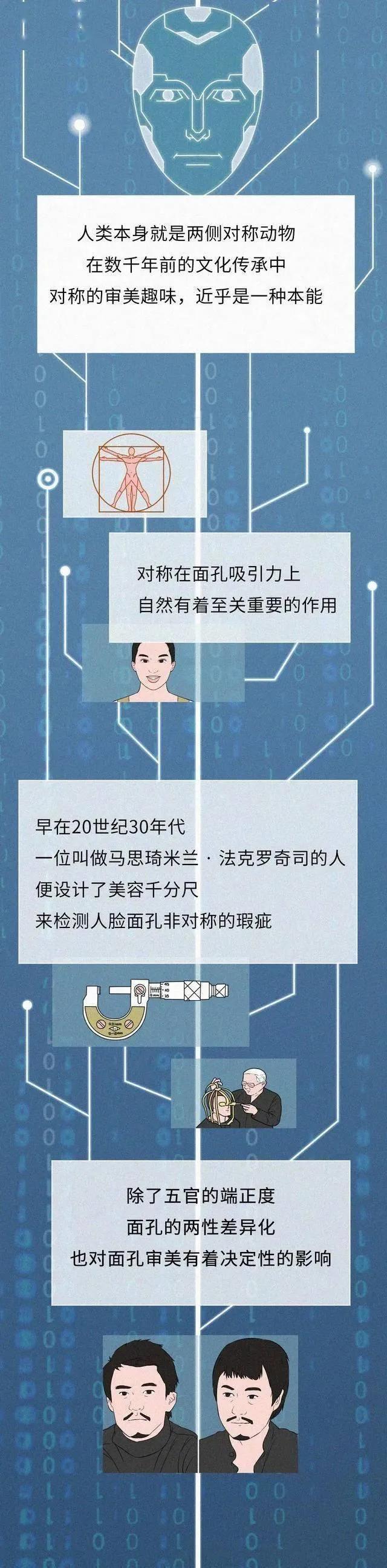 人类为什么喜欢长相好看的人,人类为啥喜欢长得漂亮的