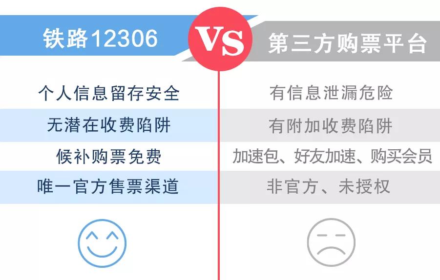 车票开售了吗,车票开售多久以后是抢票的好时机