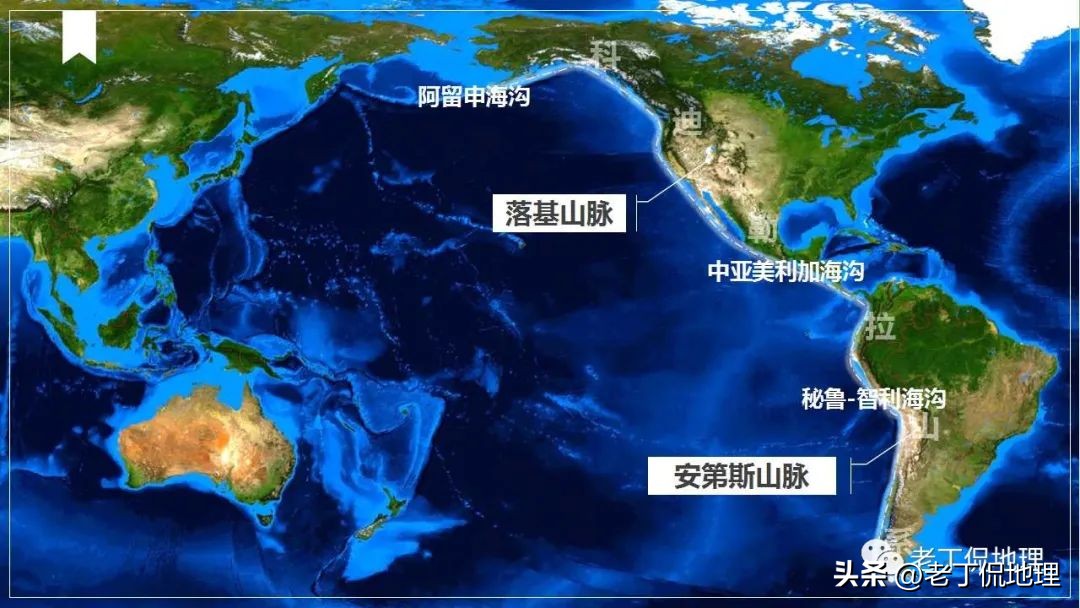 内力与地表形态的变化思维导图,内力作用与常见的地表形态的塑造