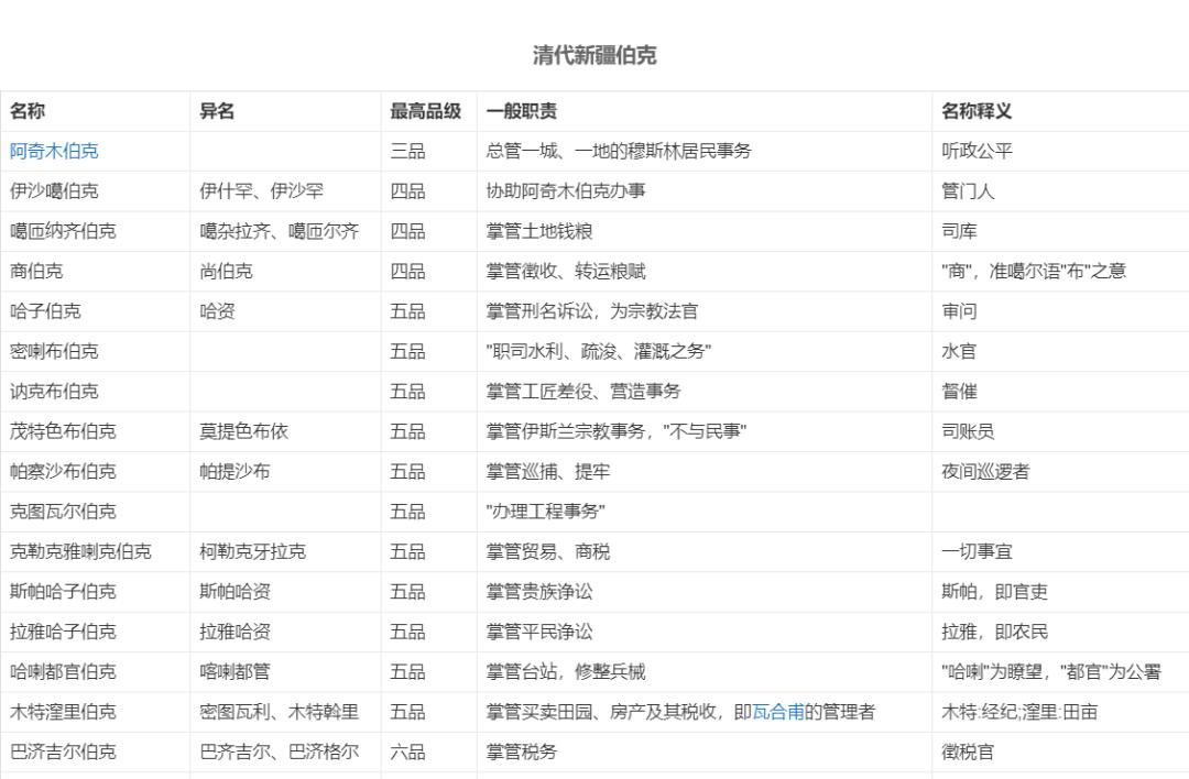 谁想搞乱*疆新**？