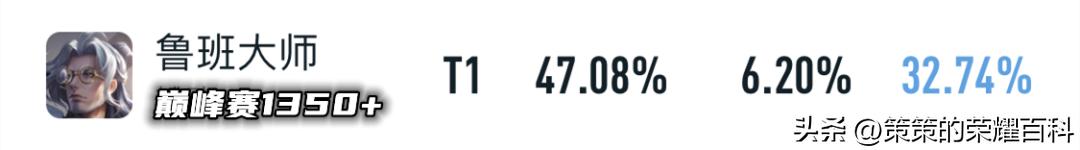 鲁班大师哪个赛季最强,鲁班大师盾山哪个更强