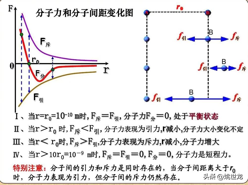 初中物理声学热学知识点干货,初中物理九年级知识点全总结