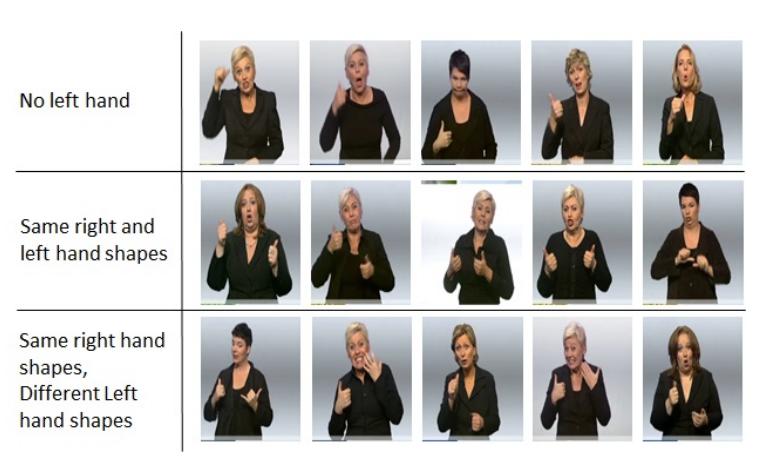 100+深度学习开源数据集分类汇总