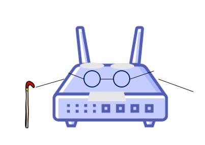 电信路由器自带wifi信号弱怎么办,路由器wifi网络差解决方法