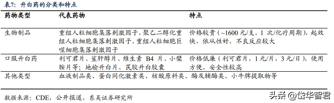 价值未被充分认知？吉贝尔：小而美的创新药企，销售改革激发活力