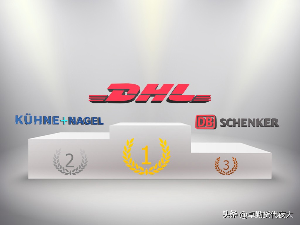 dhl快递中东代理高性价比选择,dhl快递欧美代理高性价比选择