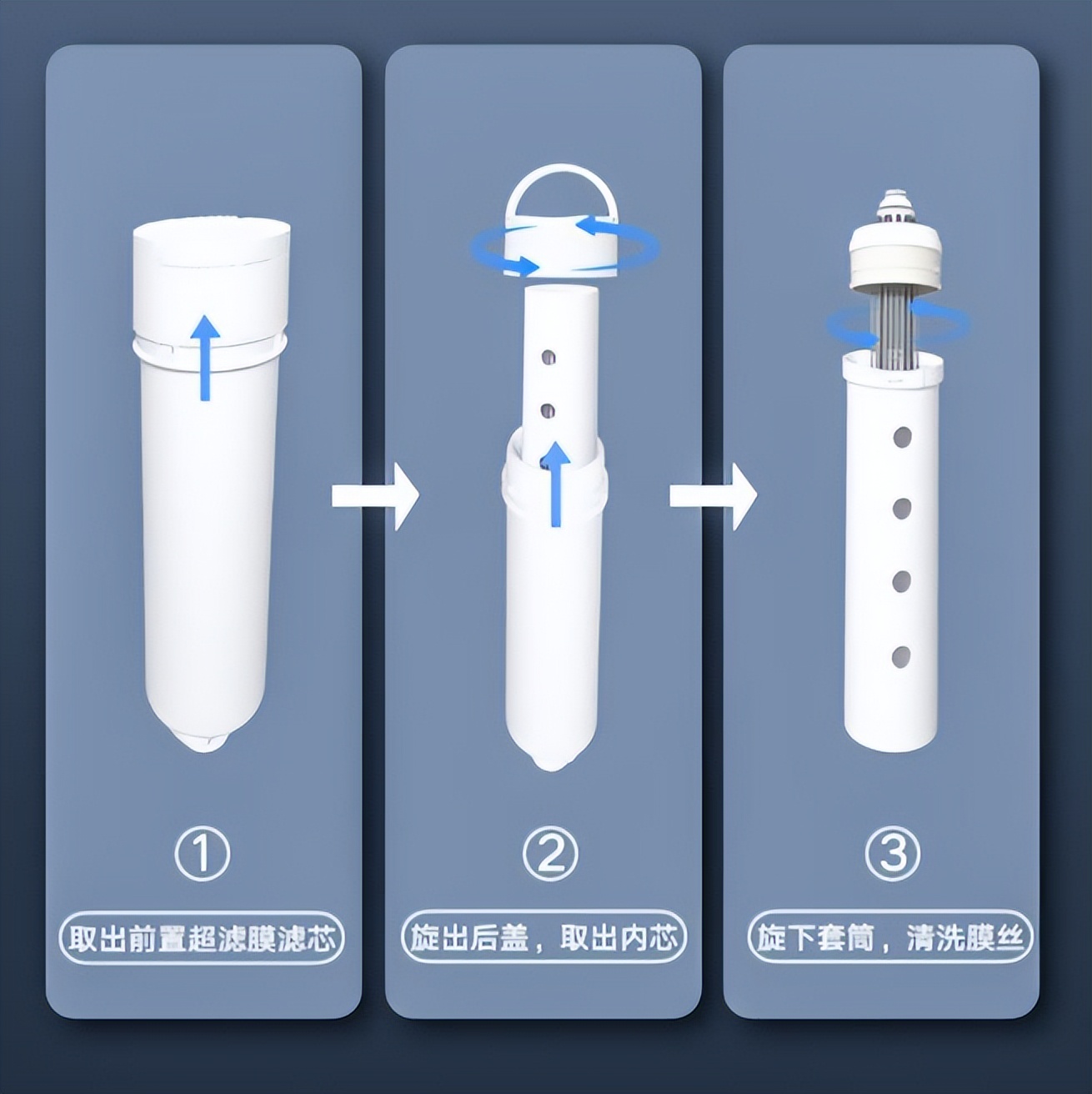 买净水器要避的坑,买净水器避开的坑