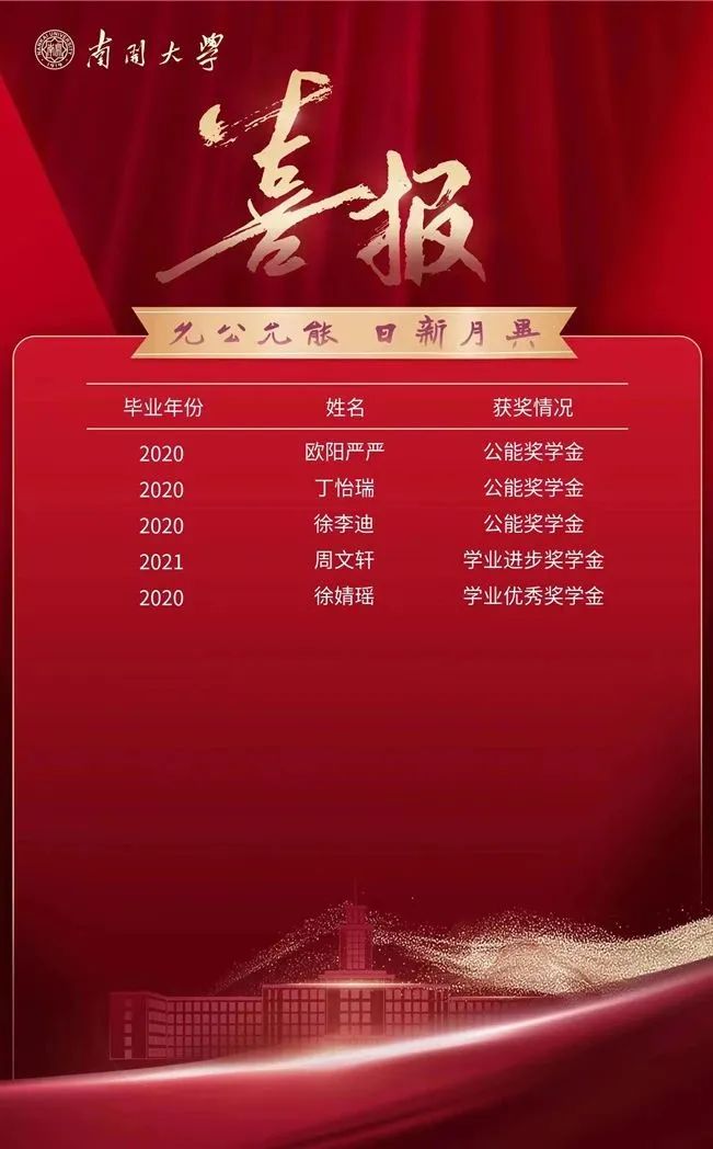 马鞍山二中最新消息,马鞍山二中实验学校