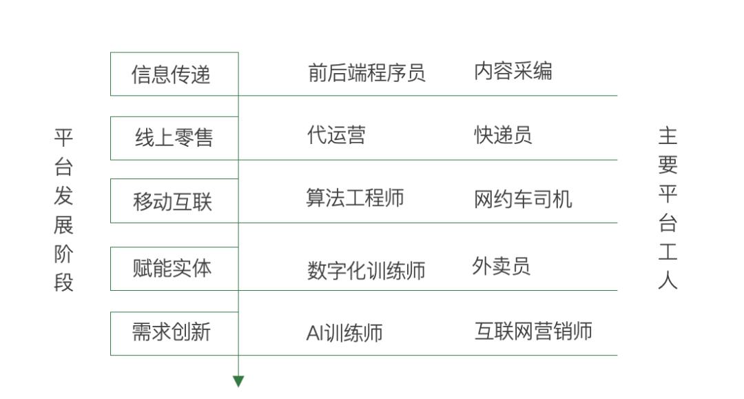 青山资本高层,青山资本每天会收到多少项目