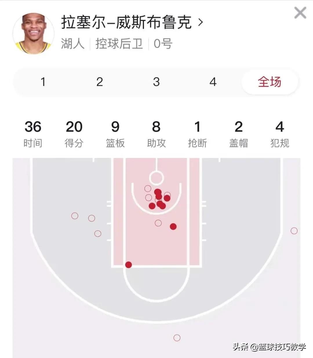 时隔12年，他又一次代表湖人登场！阿赞用科比的打法，击败湖人