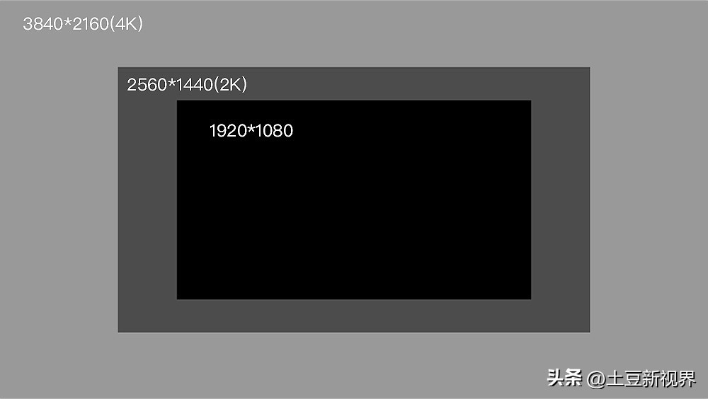 如何选择质量好的行车记录仪品牌,2023年行车记录仪选购攻略