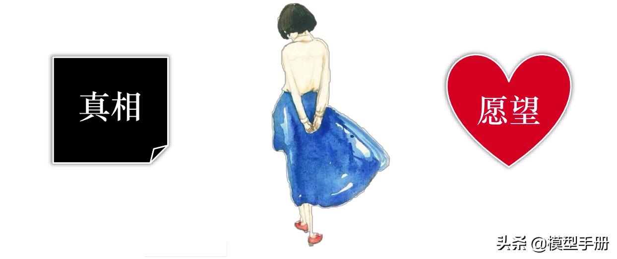 五步流程实现你的人生愿望,如何实现你的人生目标哲学