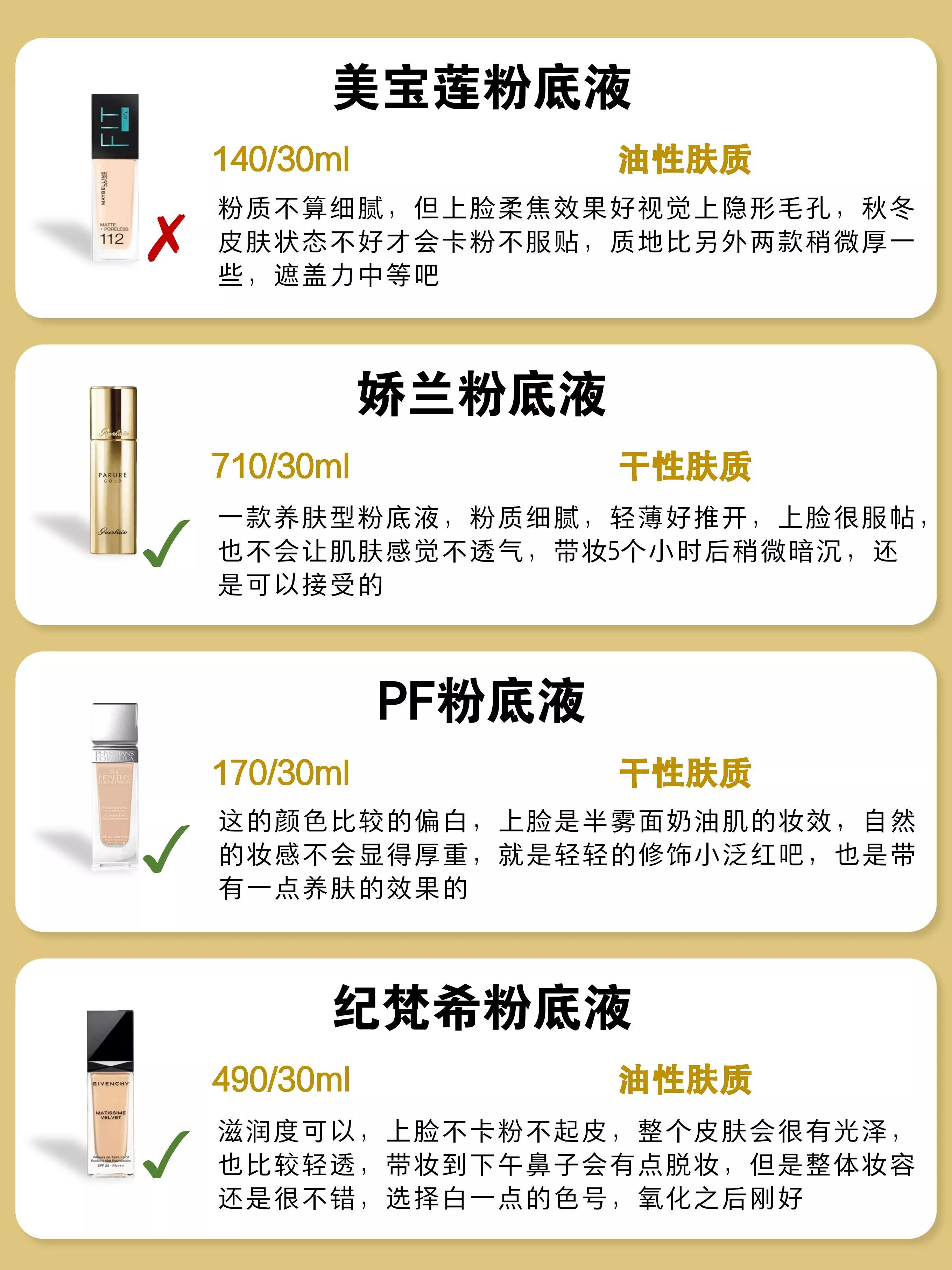 mac无瑕定制粉底液测评,各大品牌粉底液测评