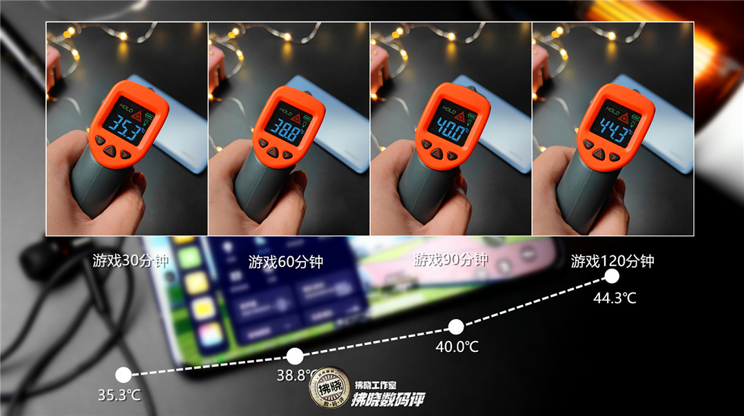 小米12x的骁龙870为什么发热,小米12x骁龙870支持远摄吗