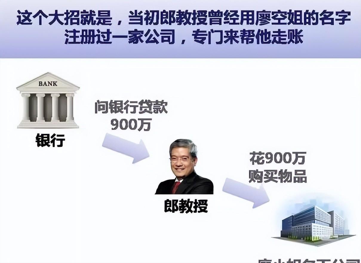 2011年，55岁的*咸平郎**爱上31岁空姐，2年后分手想让空姐赔他900万