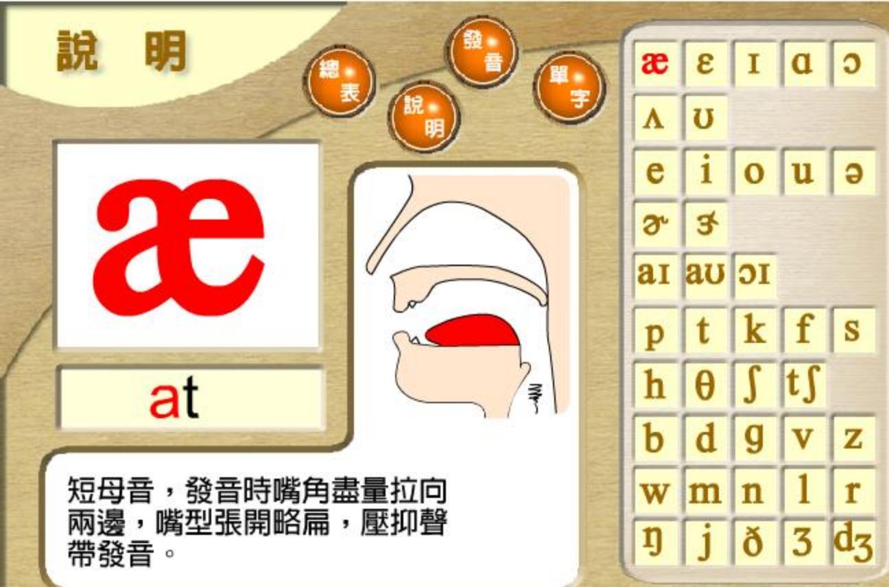 怎么快速记住音标发音口型,一口气背完48个音标