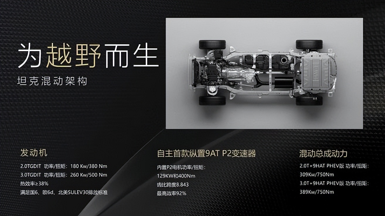 丰田比亚迪大众混动对比,混动车型suv本田丰田比亚迪对比