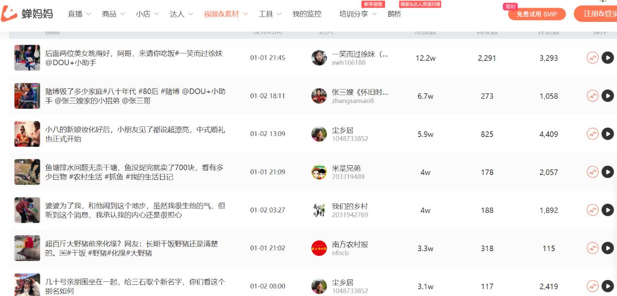 抖音直播创业干货分享还能做吗,做抖音干货分享直播