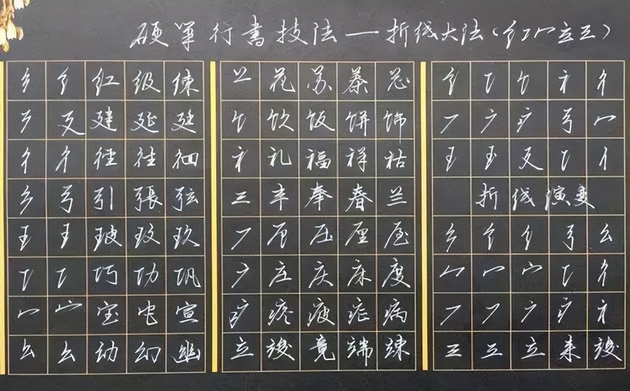 方折线行书写法,行书连接点画的正确方法