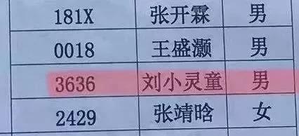 梓涵名字已过时,梓涵名字为啥那么多人叫