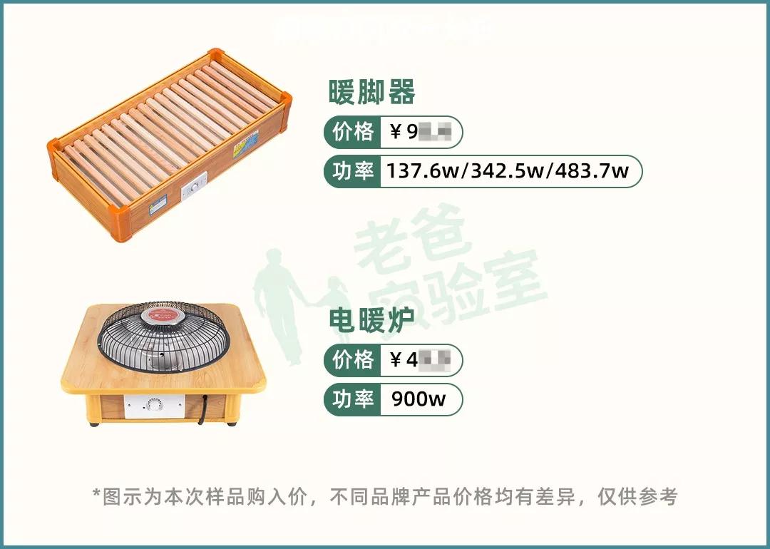 取暖器除甲醛有效吗,取暖神器有什么危险