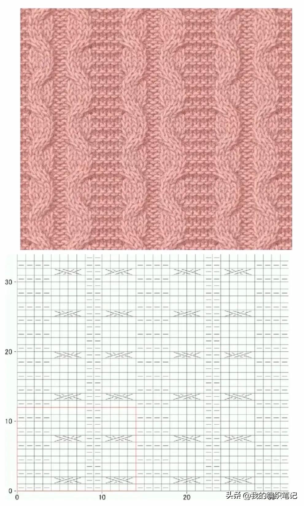 非常实用的棒针编织花样图解图片,编织棒针花样全教程