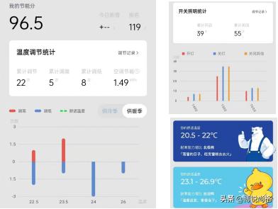 全新智慧办公平台,上海一站式智慧办公公司