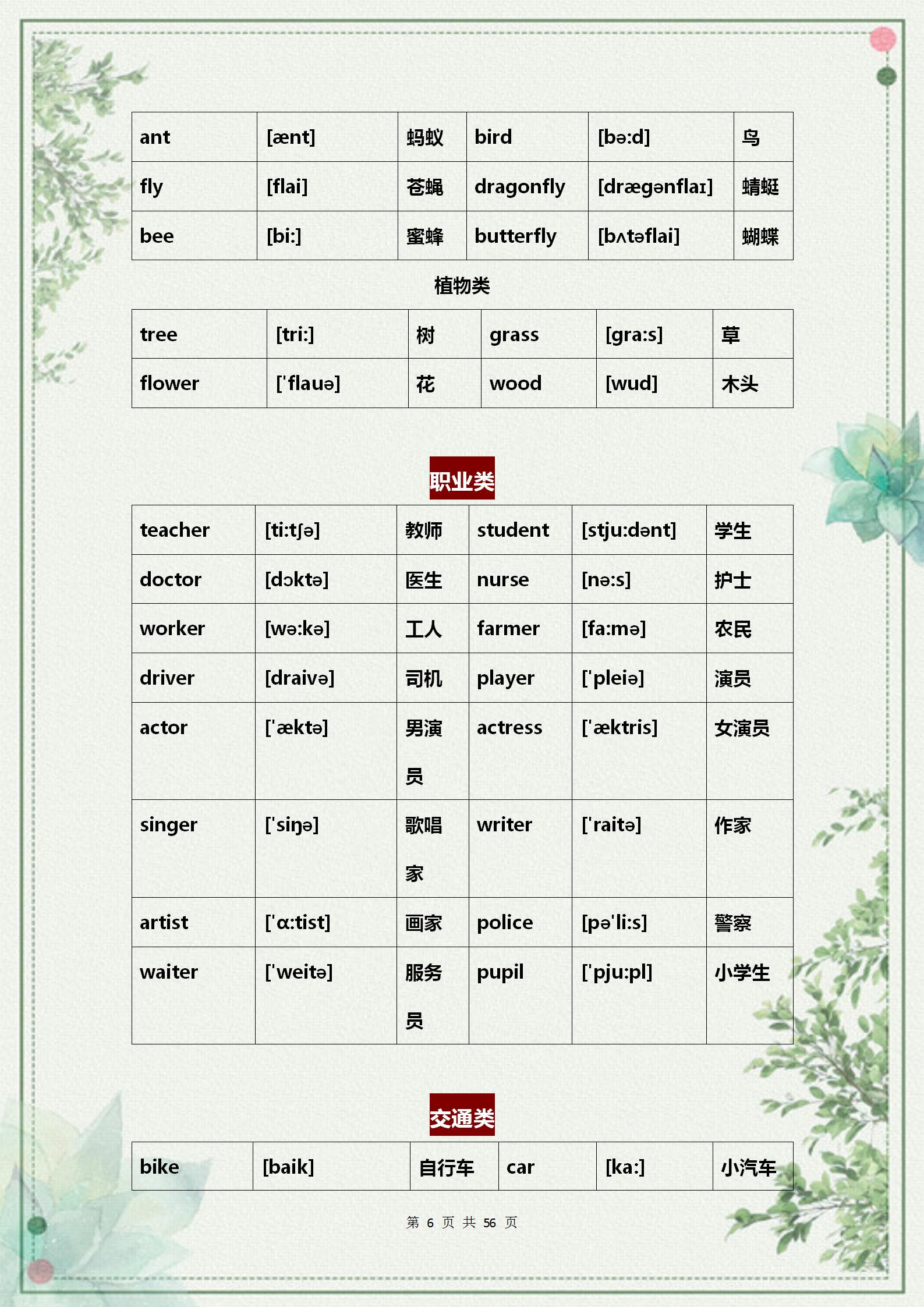 高中3500个高频单词,高中单词3500词汇表小红书