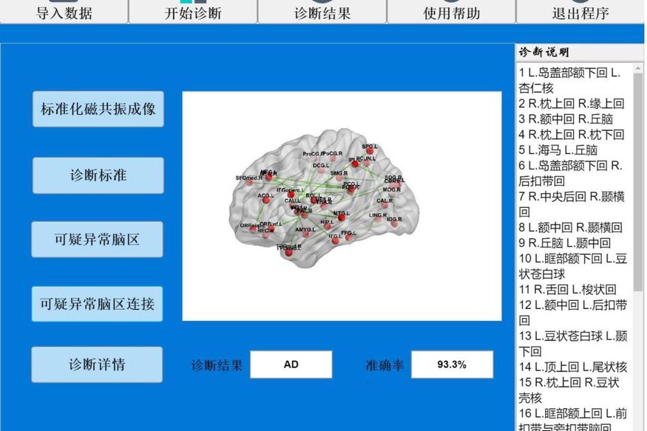 喜报荣获第一名,喜报蝉联第一等次