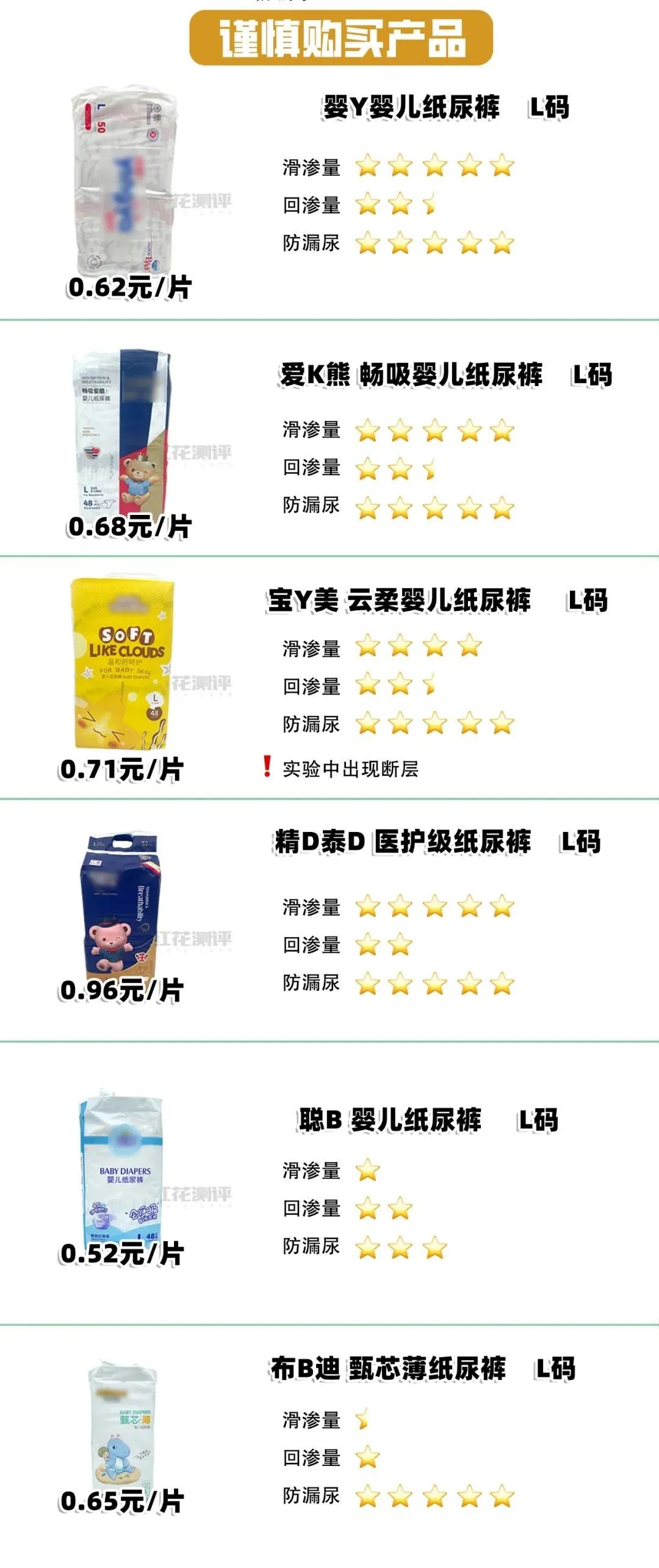 2023纸尿裤测评榜前十名,最新纸尿裤测评排行榜