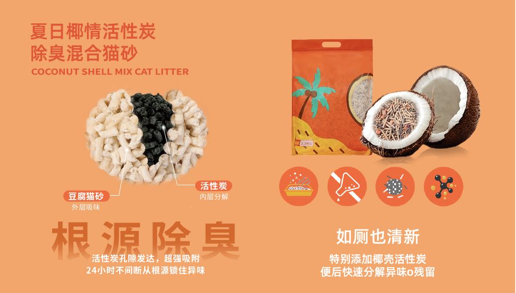 上线全新用品，布局湿粮产品，路可丝将亮相京宠展招募线下代理