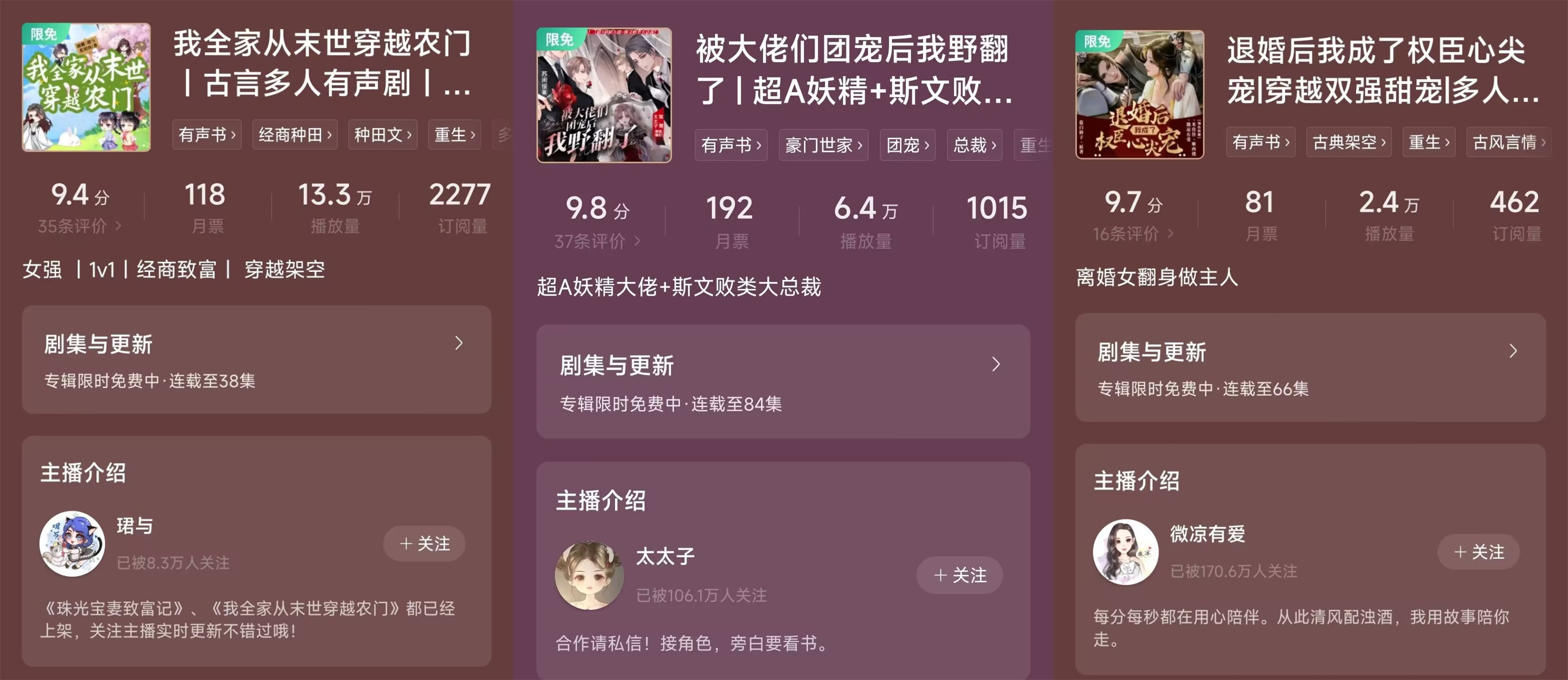 因不满跳舞断更某读者将其与余华进行比较，番茄目前日活超四千万