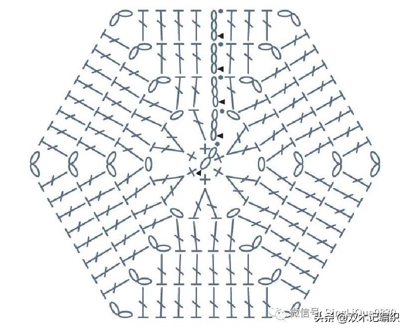 钩编简单六边形图解,钩编花样图案大全
