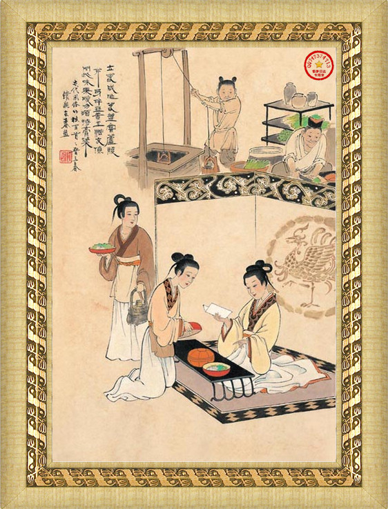 古代世俗画,古代画参照图