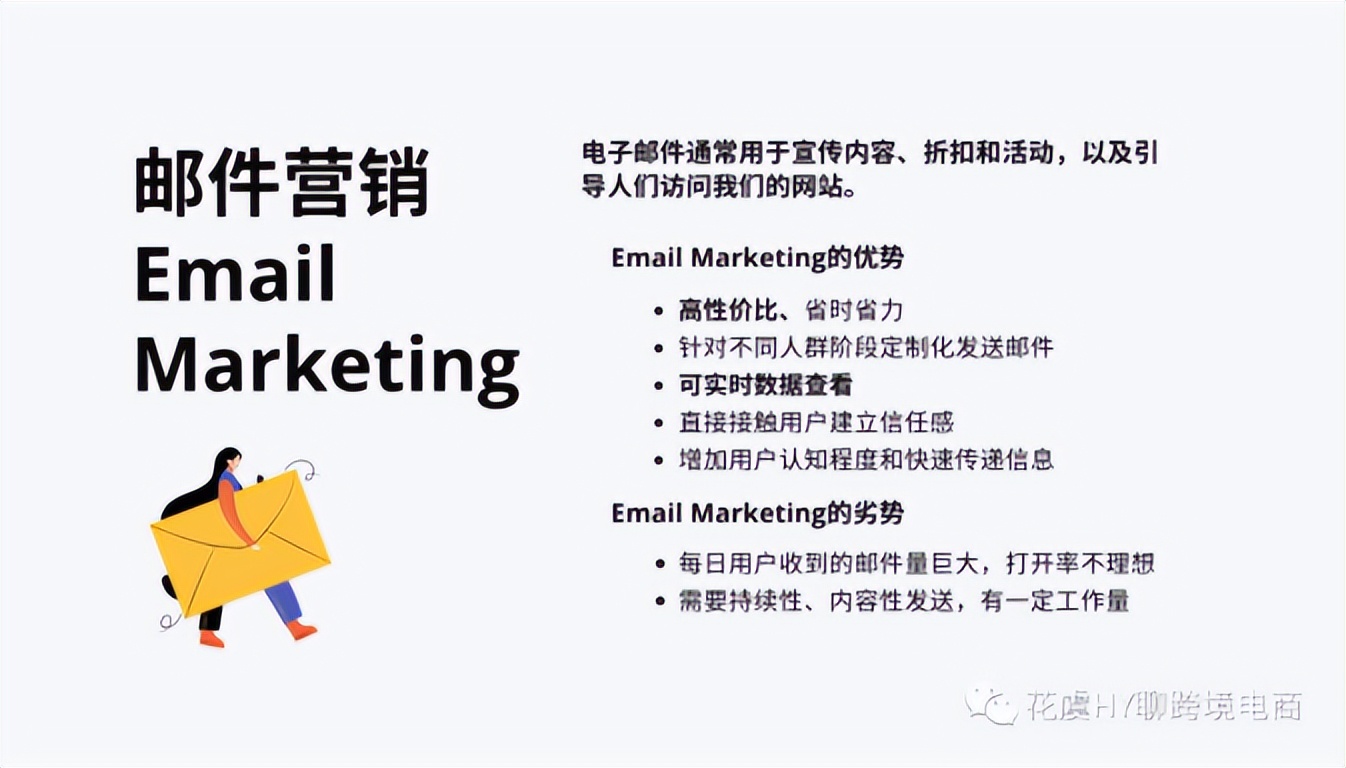 跨境独立站推广引流的几种方式,跨境独立站营销策略