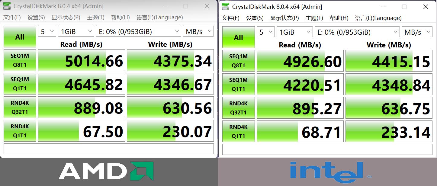 金百达内存条kp260跟kp260plus的区别,金百达kp260pro1tbpcie4.0nvme