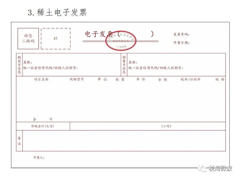 电子发票红字发票需要对方确认吗,红字发票确认信息里面查询不到票