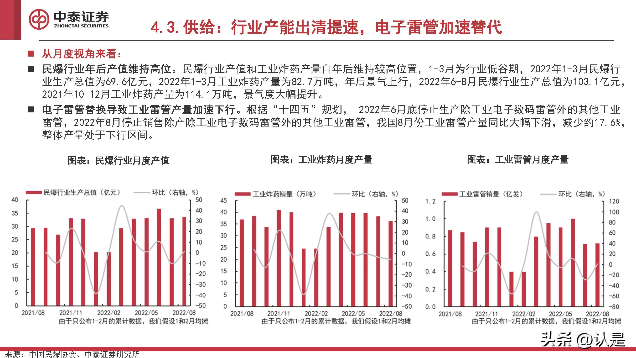 化工行业2022Q4投资策略:看多原油,关注欧洲,布局民爆