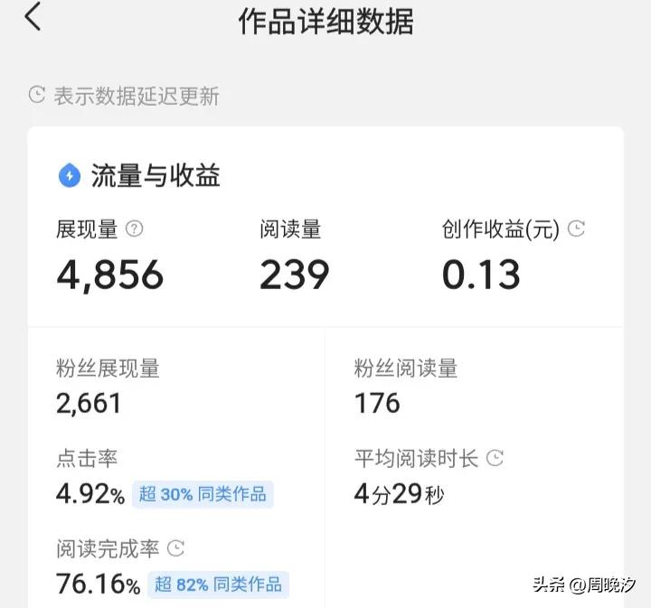 头条是公众平台还是自媒体,头条是自媒体的第一个平台吗