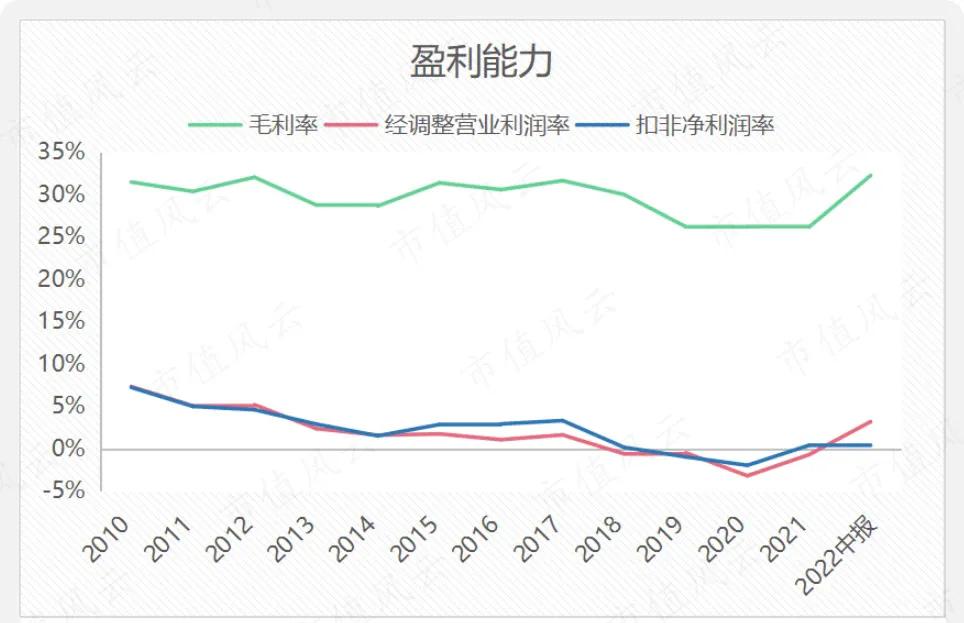 软件外包哪里找合作,东软外包项目有哪些