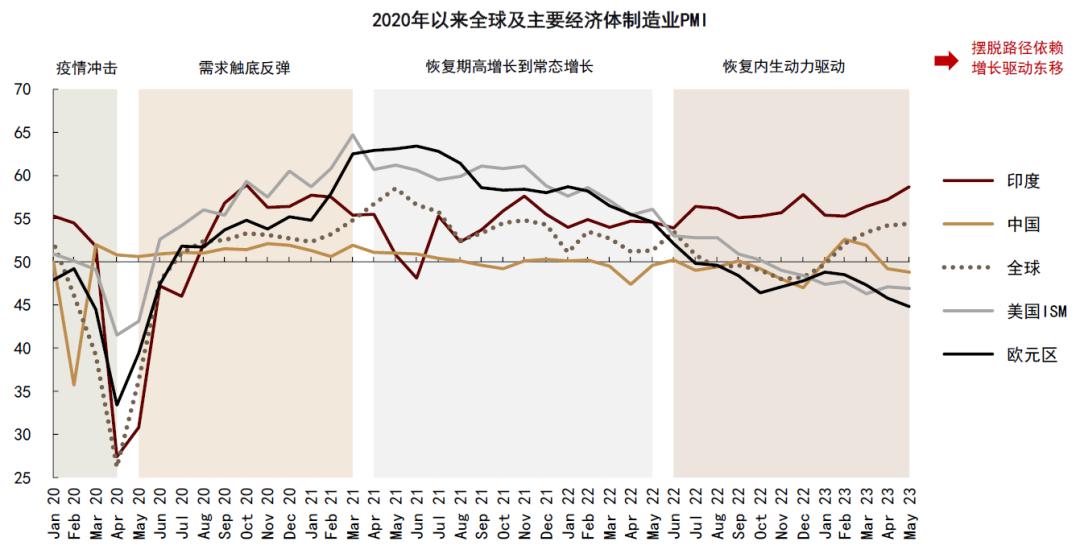 中金公司2024大宗商品展望,中金下周股价预测