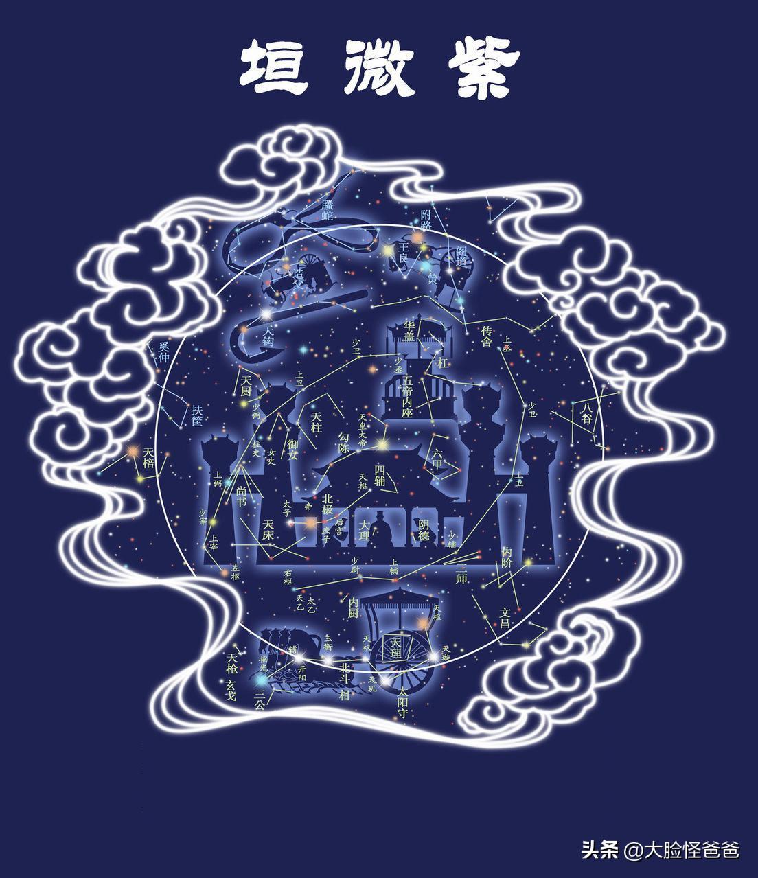 华夏璀璨夺目的星空神话，古人的“元宇宙”！上古神话那些事-109