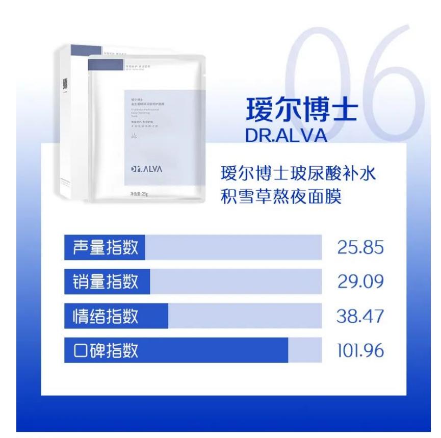 澶忔棩骞充环闈㈣啘鎺ㄨ崘,澶忔棩娌规晱闈㈣啘