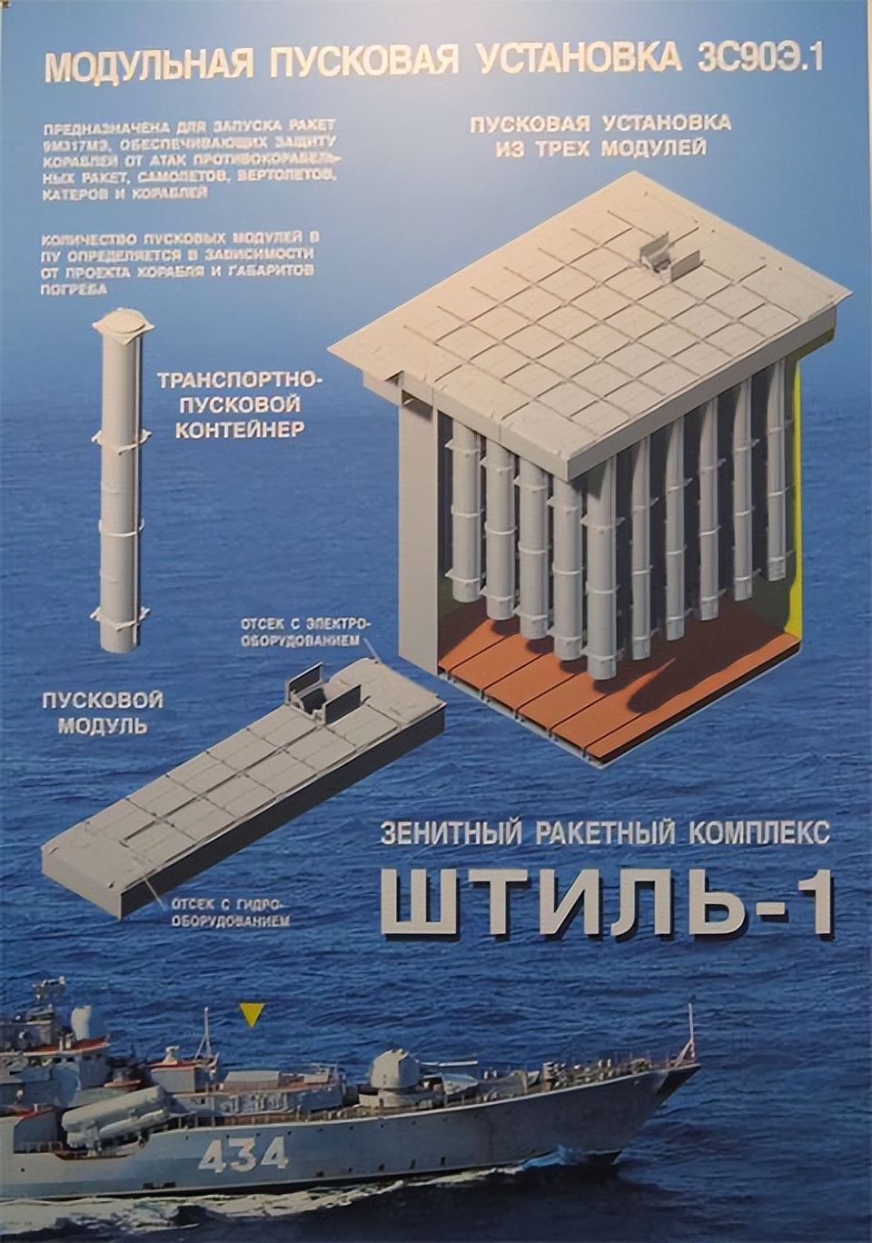 中国先进反潜战舰,现代战舰1150型反潜舰