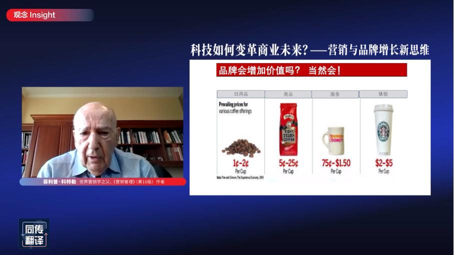 营销之父科特勒未来十年,科特勒市场洞察