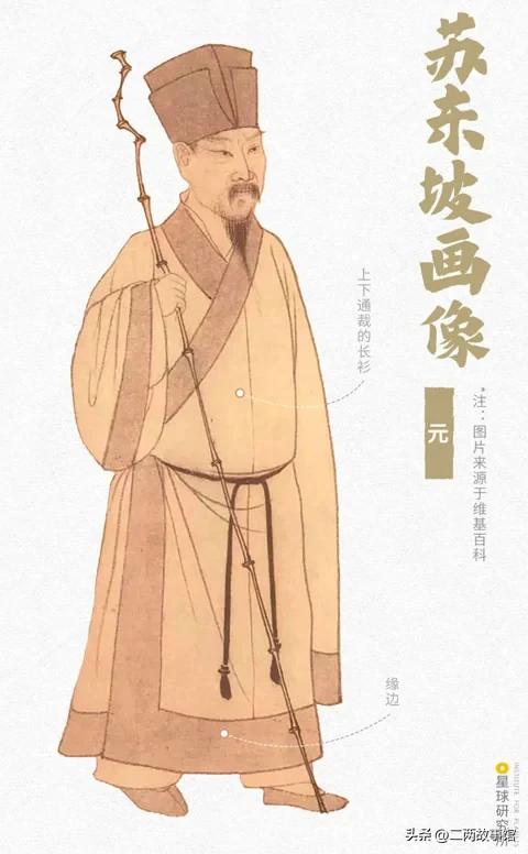 中国传统服饰的演变科普,中国服饰从古至今的演变过程