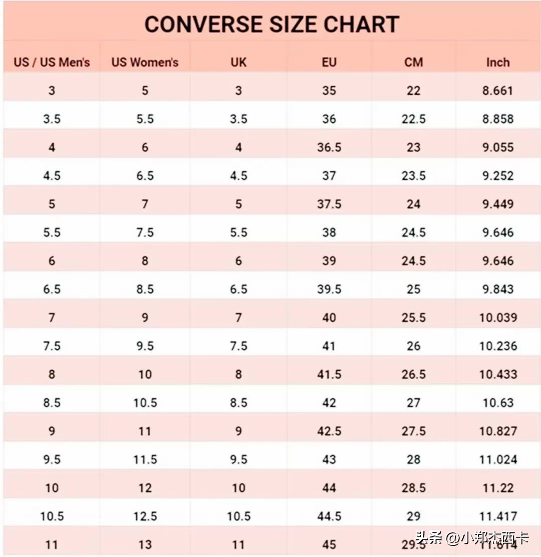 网购老是货不对版,网购尺码不合适小技巧