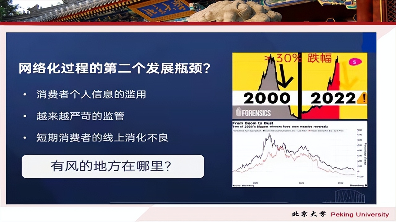 如何使用ChatGPT做营销PPT课件