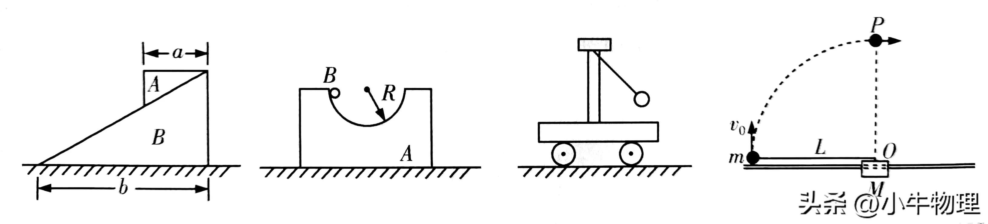人船模型学案,人船模型的经典例题打印版