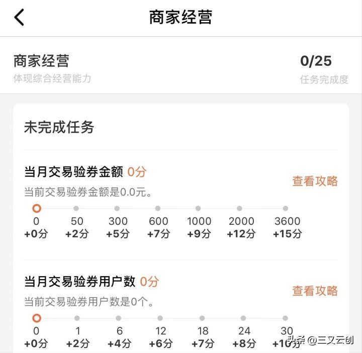 大众点评银牌升金牌,大众点评银牌跟金牌有啥用